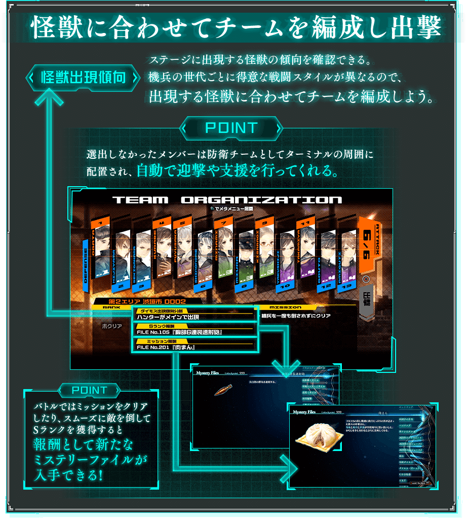 怪獣に合わせてチームを編成し出撃