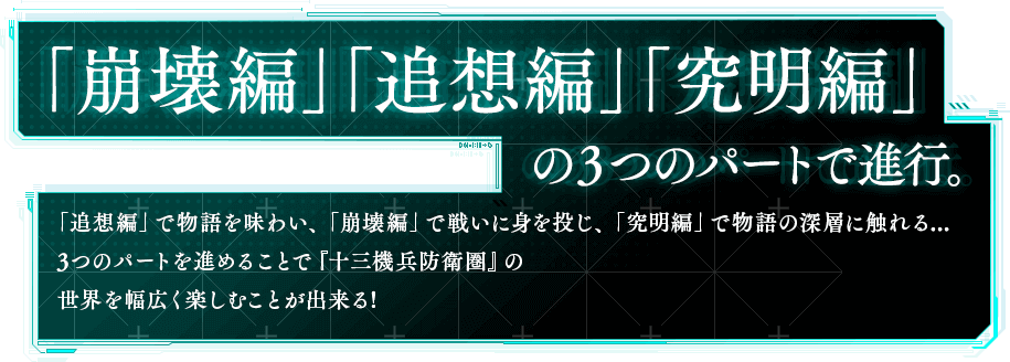 「崩壊編」「追想編」「究明編」の３つのパートで進行。